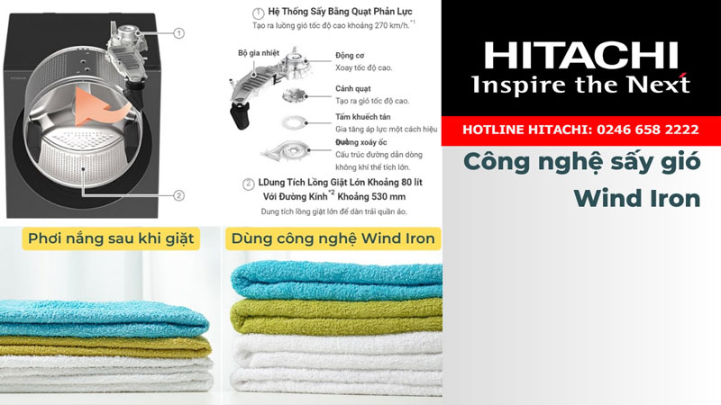 Cùng tìm hiểu tính năng công nghệ sấy gió wind iron máy giặt hitachi