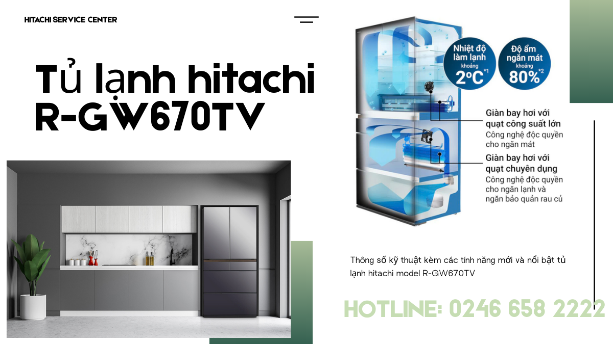 Giới thiệu về tủ lạnh hitachi R-GW670TV