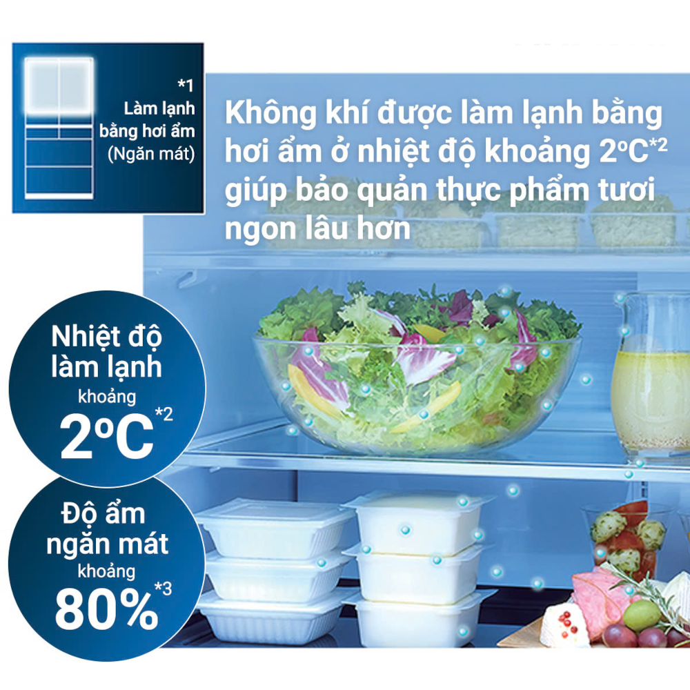 Với nhiều tính năng mới nổi bật và vượt trội