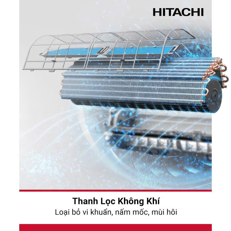 Điều hòa Hitachi công nghệ vượt trội thế hệ mới