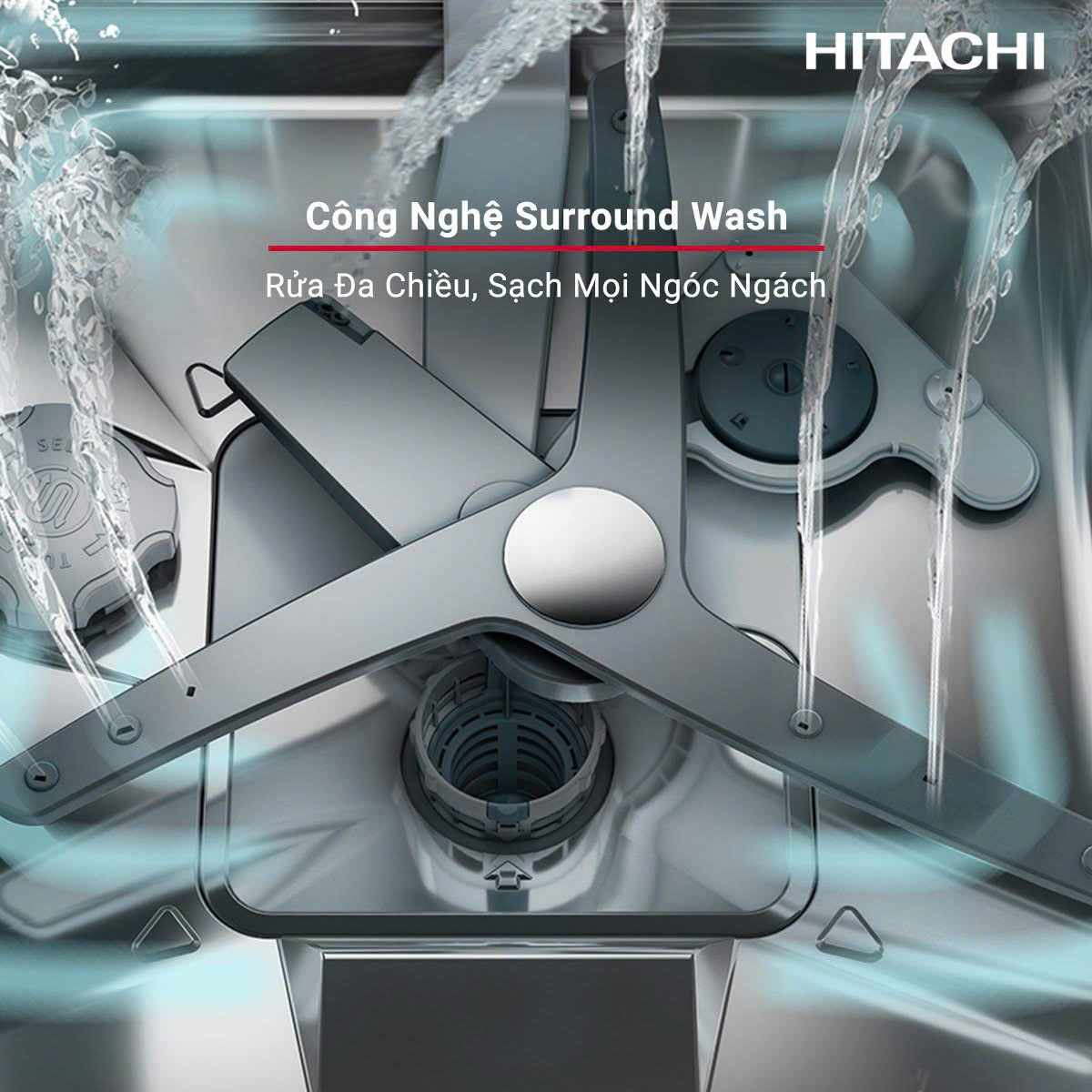 Công nghệ rửa đa chiều máy rửa bát hitachi