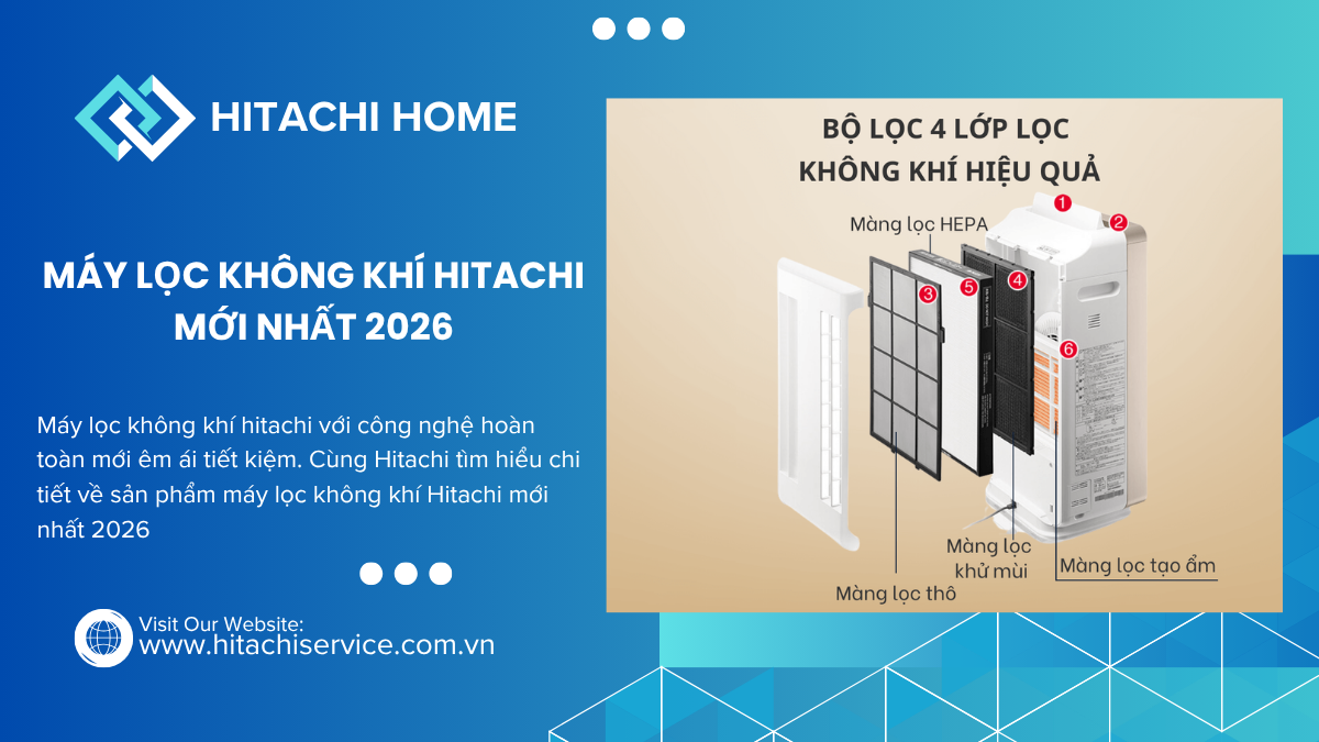 Máy lọc không khí hitachi có bền và tốt không