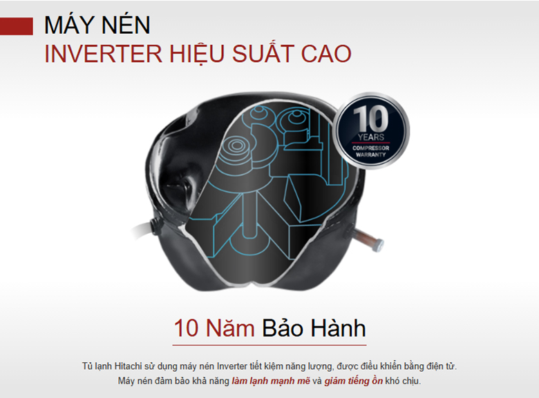 Model mới được bảo hành máy nén 10 năm