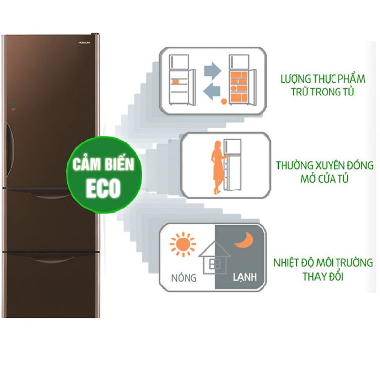 Tủ Lạnh Hitachi Inverter 3 Cánh R-SG38FPGV